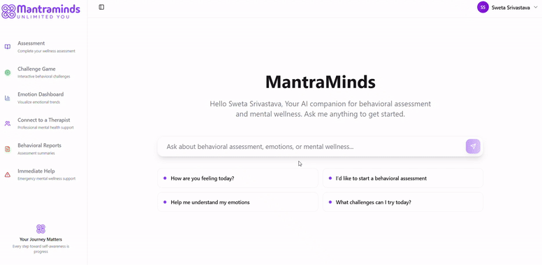 Mantraminds corporate gig animation
